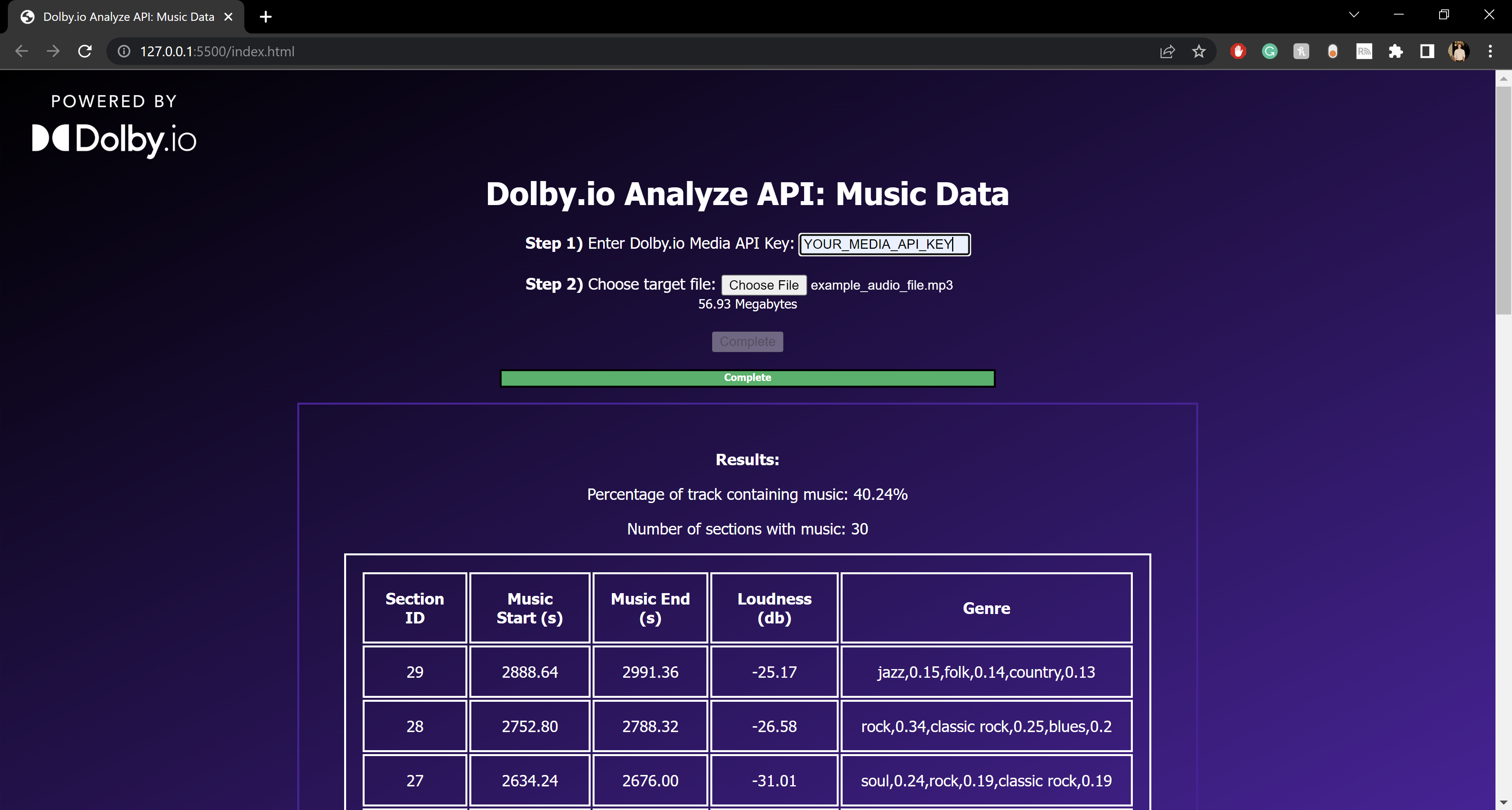 The dolby.io Analyze API Music Data Web app after running the analysis on a 50-minute music podcast. SOCAN, Loudness, Music, Video, Analyze Media API