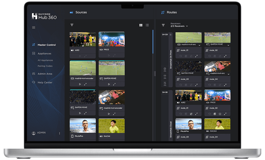 Haivsion Streamhub dashboard