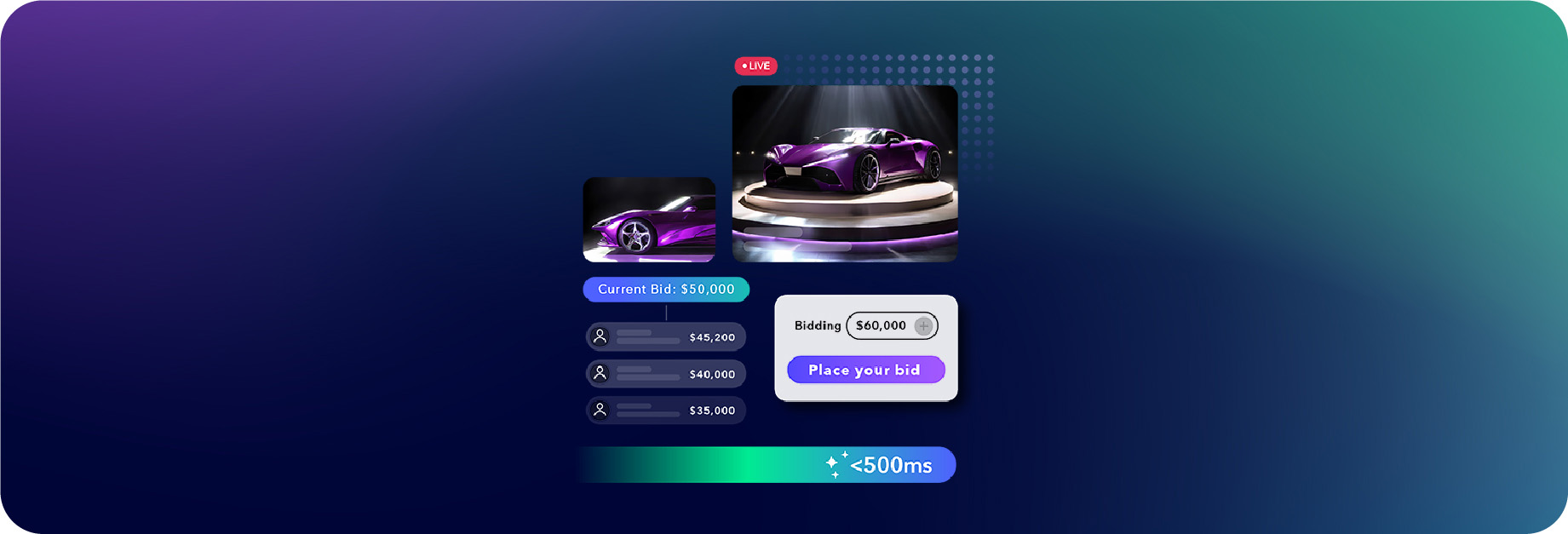 Live car auction with sharp image of a purple car in multiple views