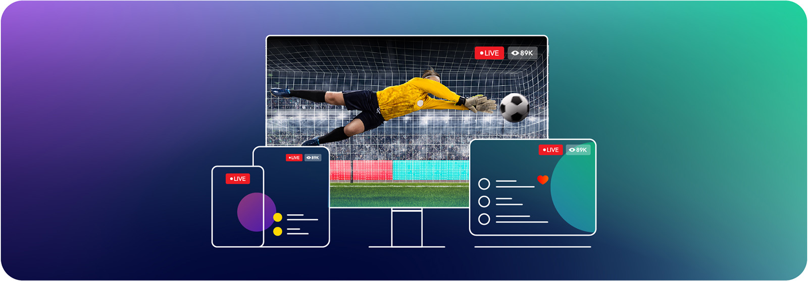  Interactive live streaming