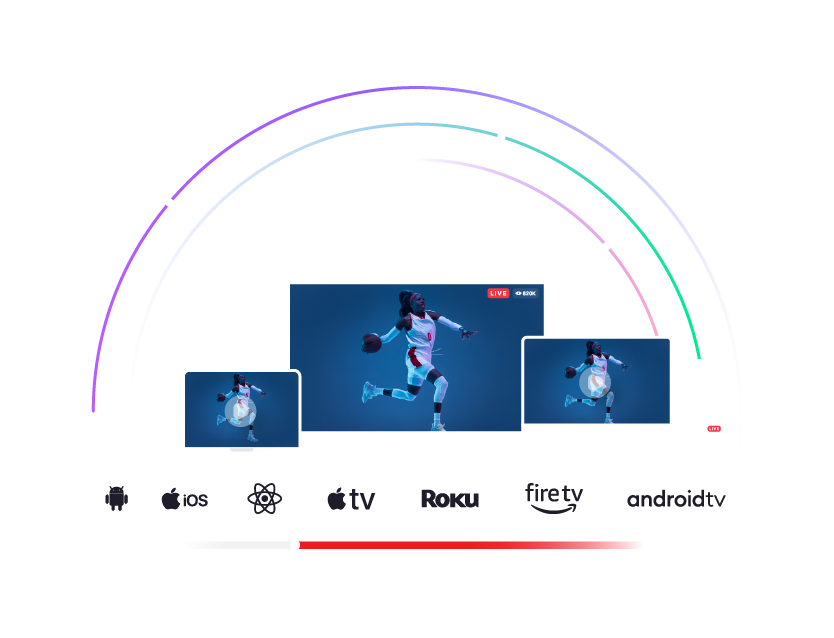 Cross platform compatibility image featuring multiple devices such as smart tvs laptops and tablets featuring a stream of a female professional basketball player
