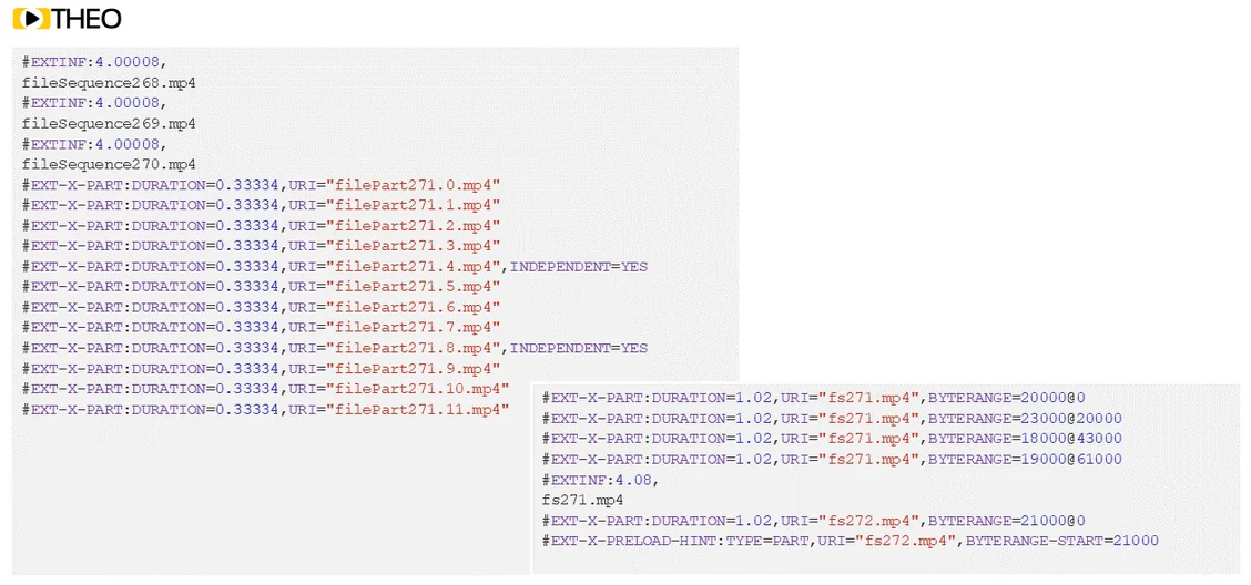 As a result, buffers on the player side can be significantly smaller compared to normal HLS, which in practice results in a reduced latency.