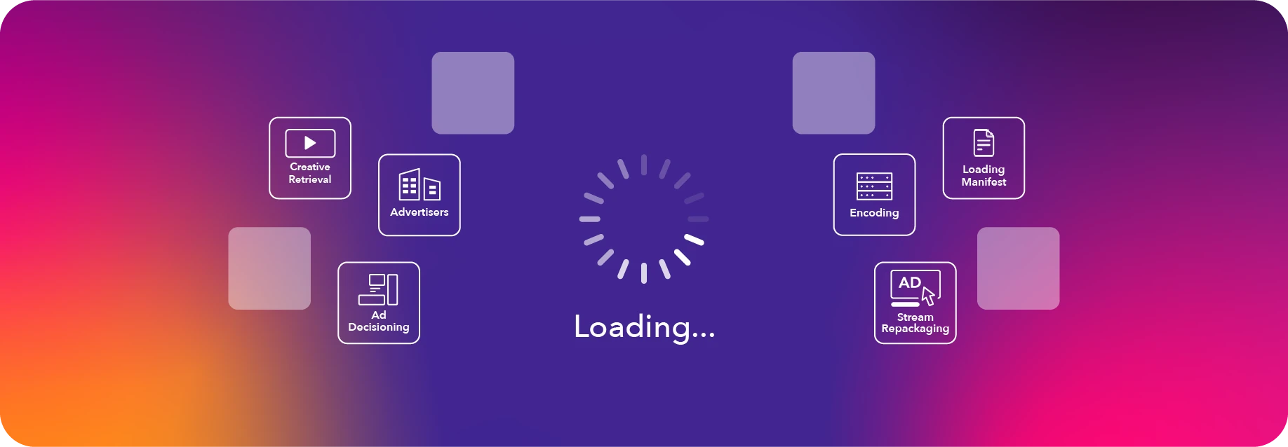 server-side ad insertion takes time